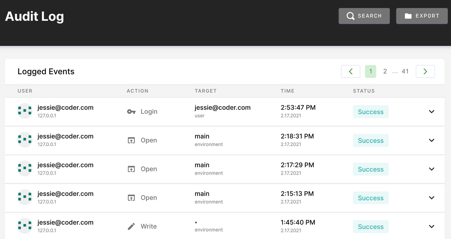 Audit logs