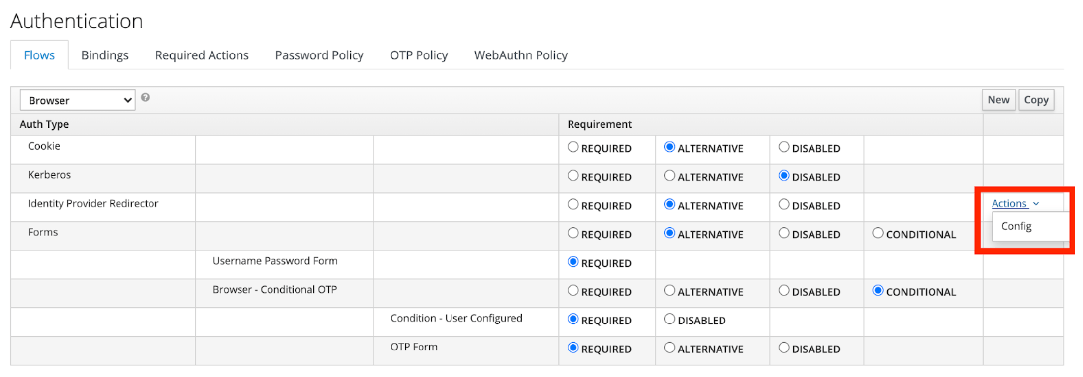 Identity Provider Redirector