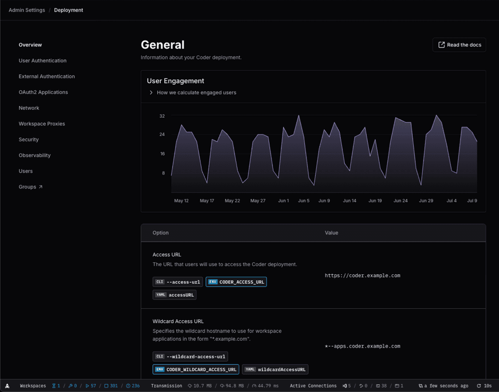 Coder administrators can control every aspect of their Coder deployment.