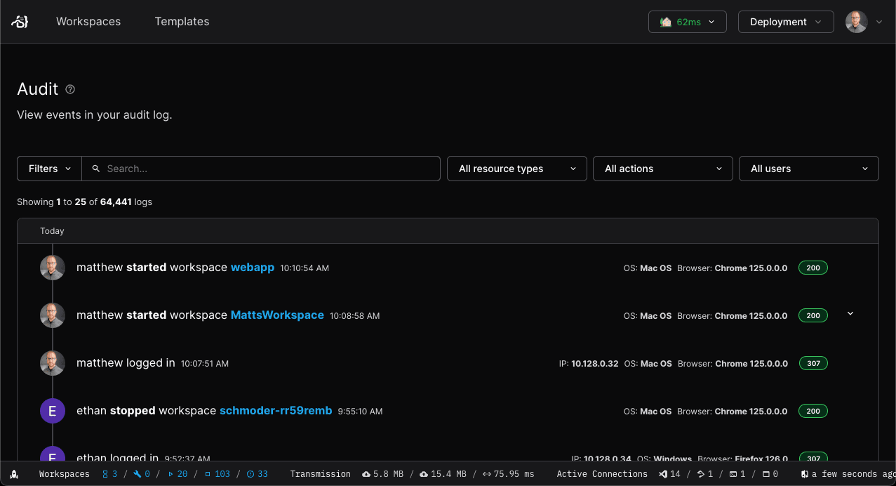 Coder administrators and auditor roles can review how users are interacting with their Coder Workspaces and Templates.