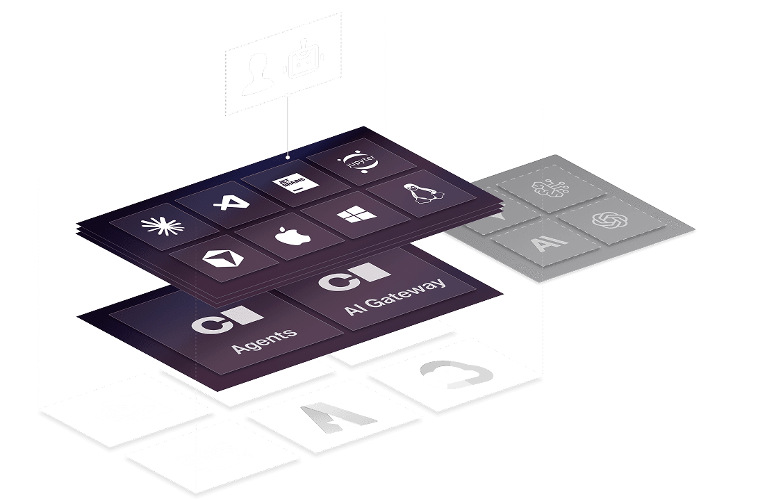 Coder architecture diagram showing workspaces, agents, AI gateway, AI governance, and infrastructure layers