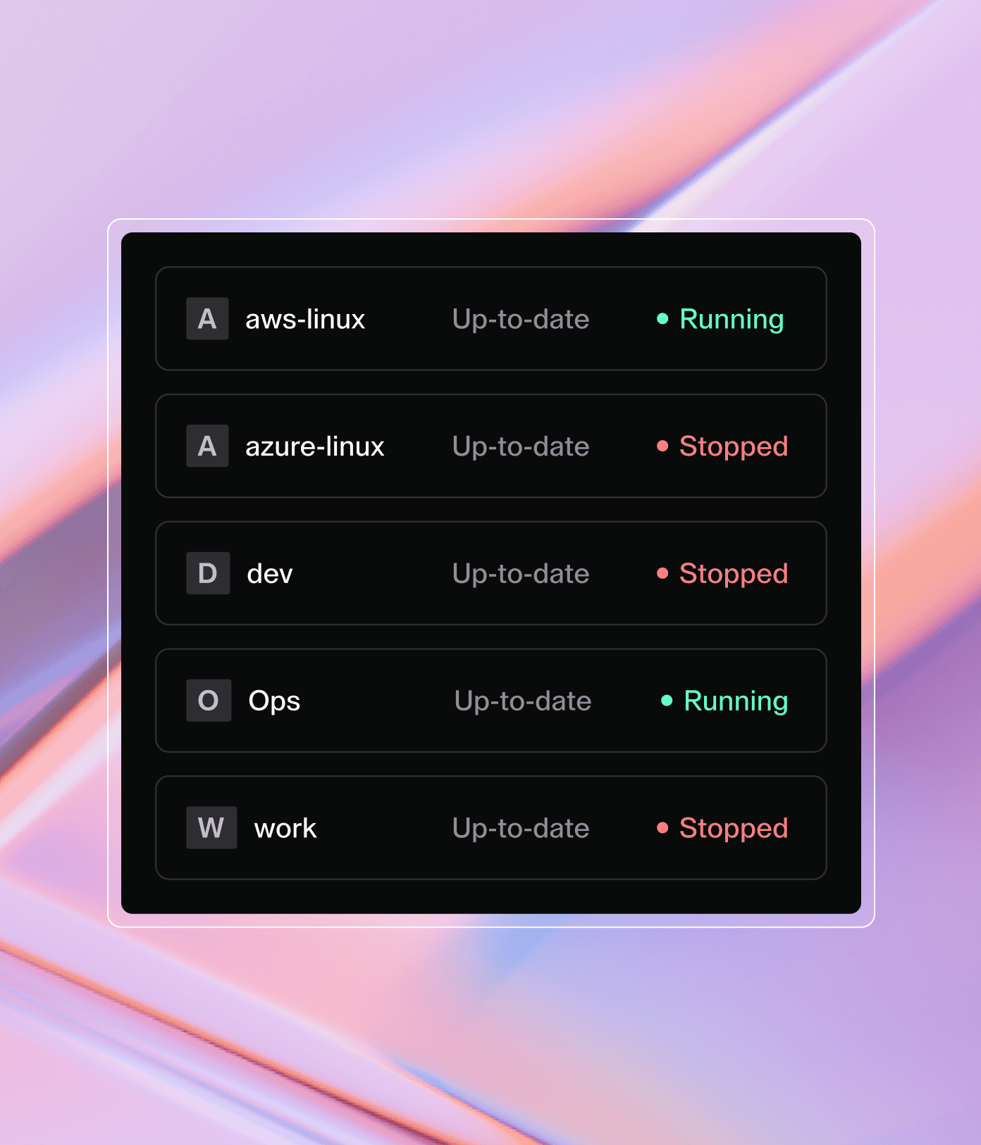 Coder dashboard showing workspace compute usage and cost controls