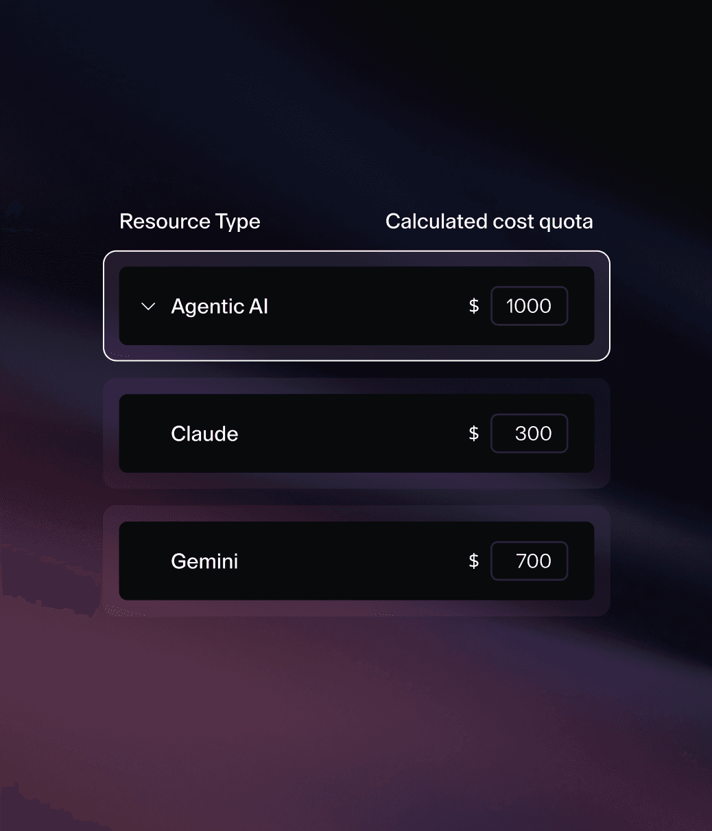 Screenshot of resources in Coder, with settings to limit costs