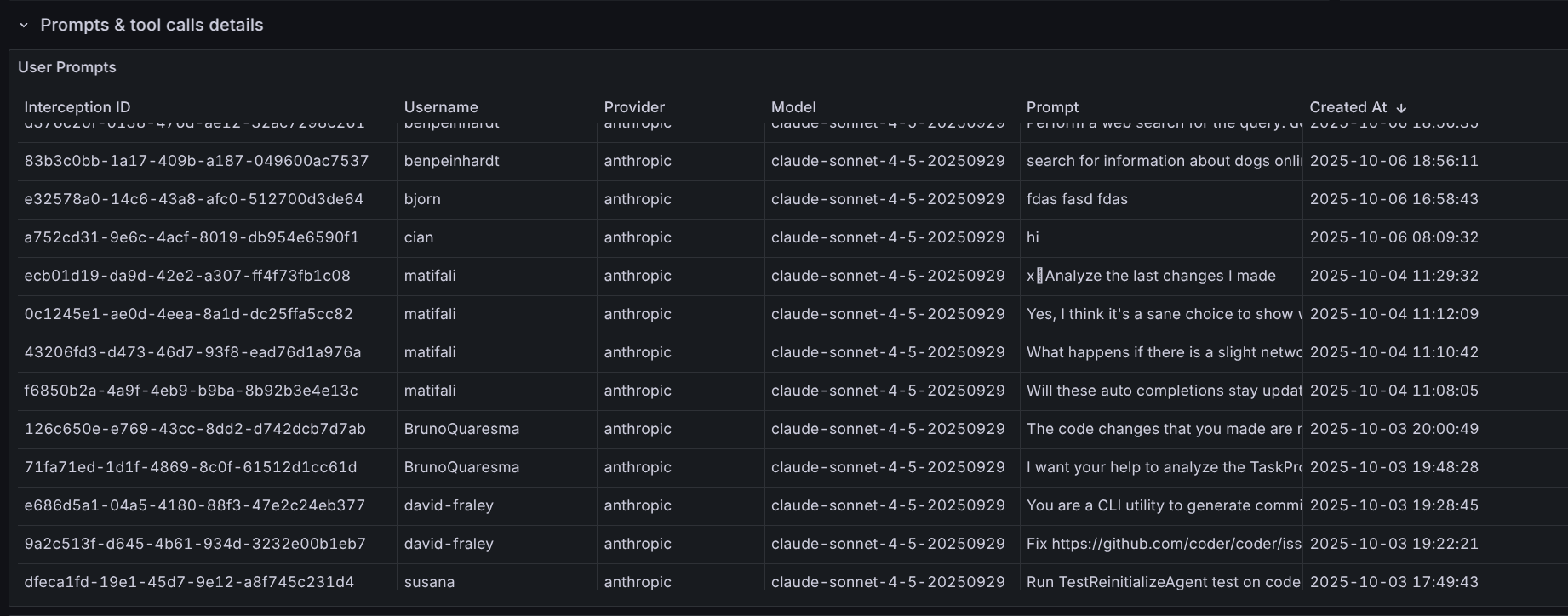 User Prompt logging