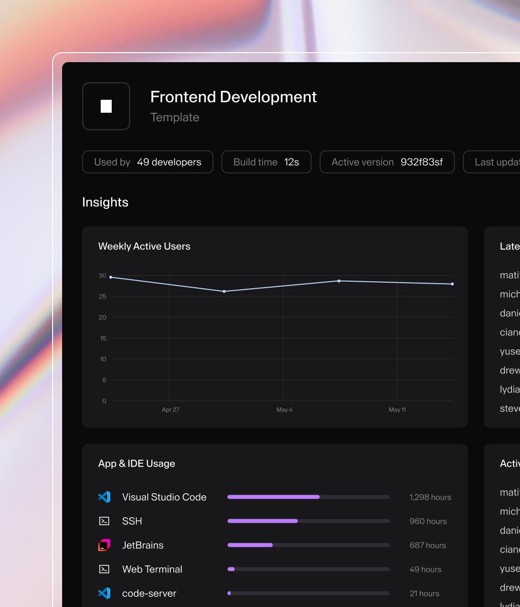 Coder screenshot showing usage/activity insights into a Frontend Development template used by 49 developers. Insights include a summary of hours spent with different apps including Visual Studio Code and SSH, as well as a line graph showing weekly active users over time.