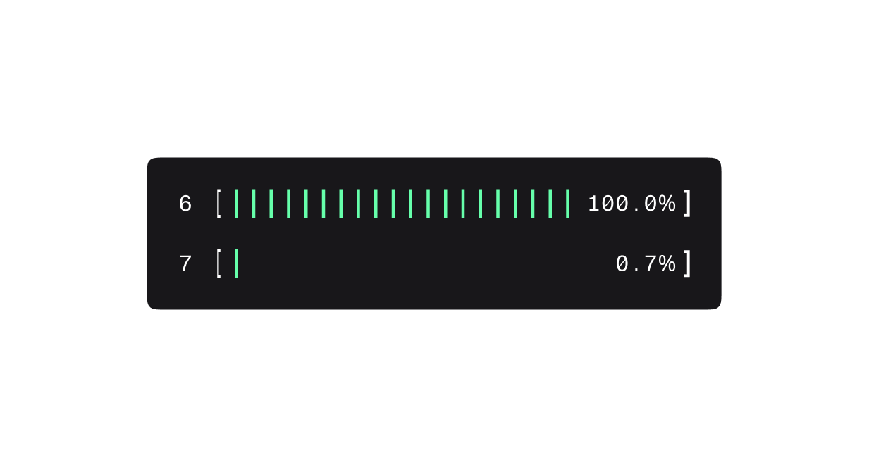 Accelerate onboarding