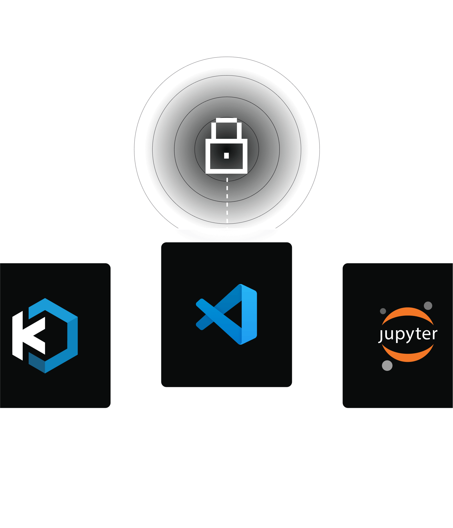 Replace VDI for developers