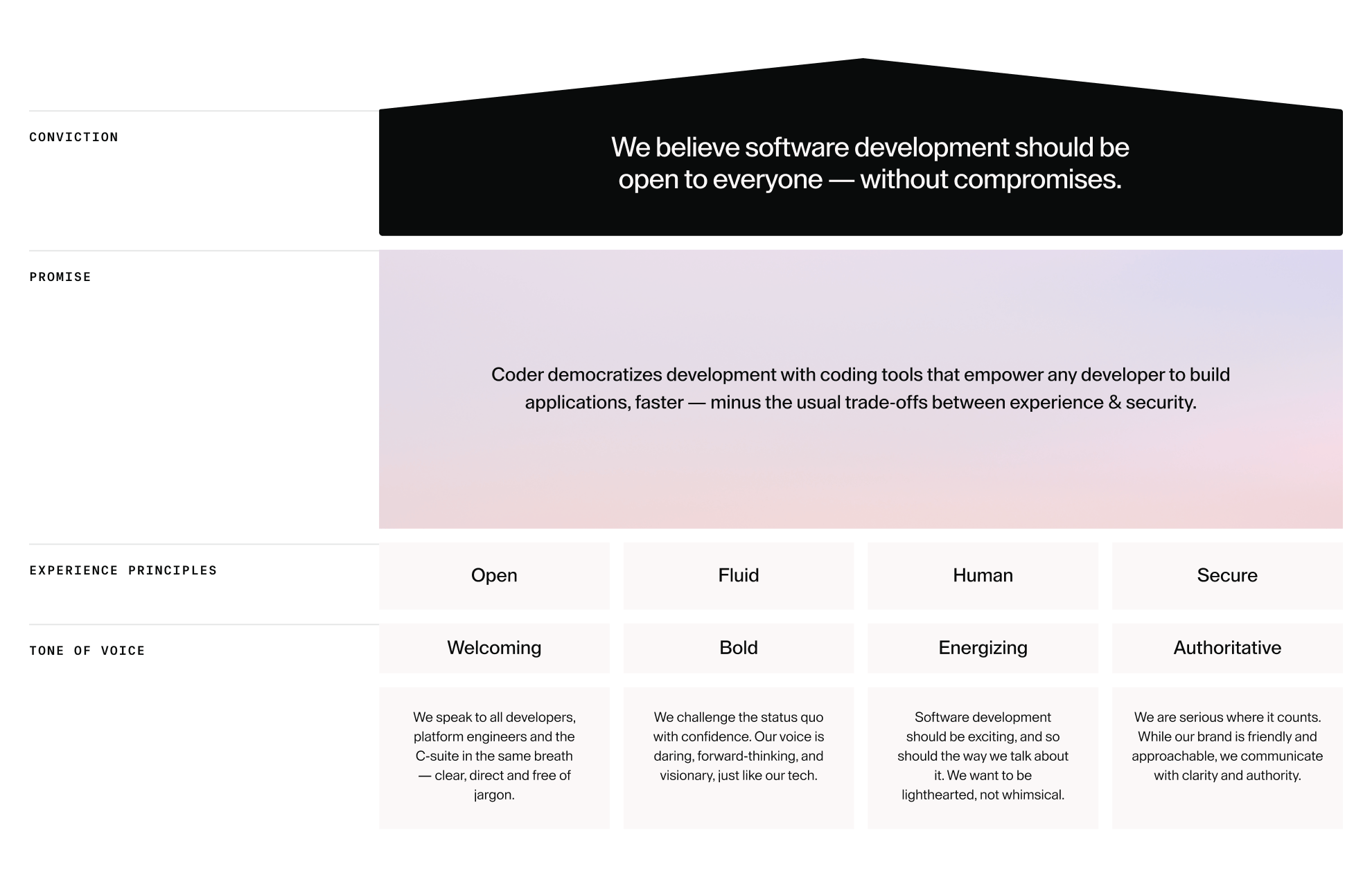 Full width image